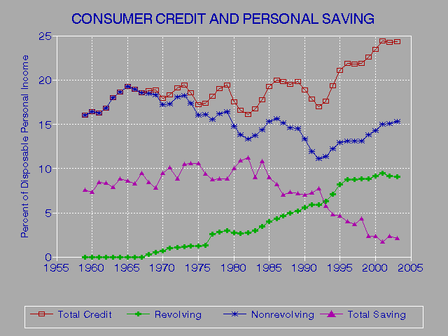 Approved Credit Scores Llc